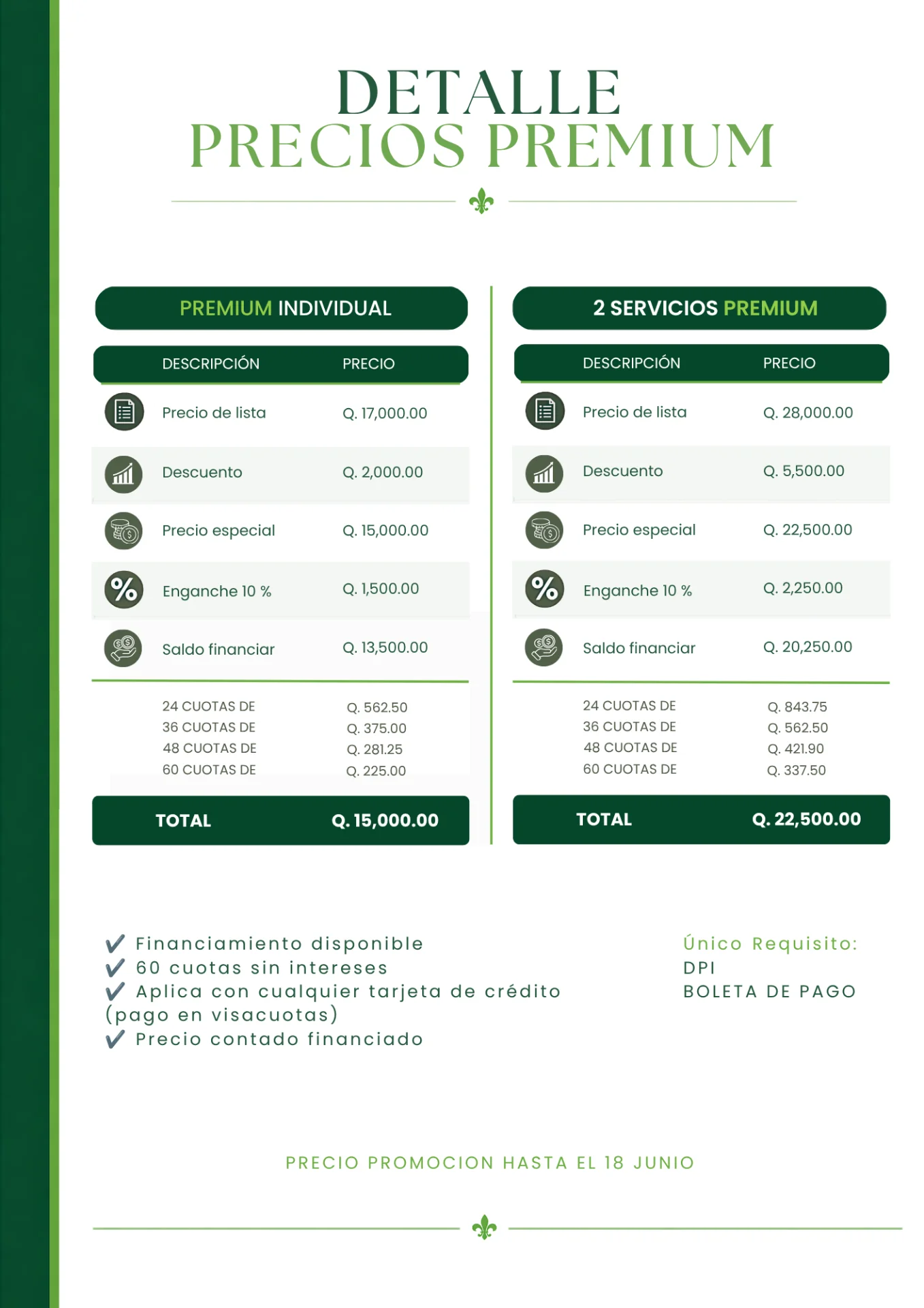 Plan Premium