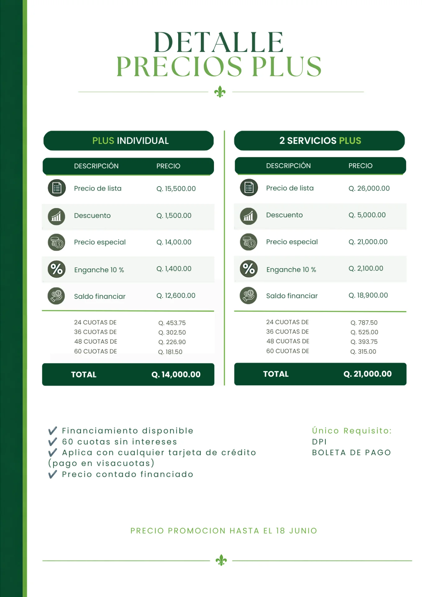 Plan Plus